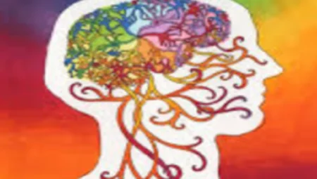 Psikoloji ve Sanat Etkileşimi Üzerine